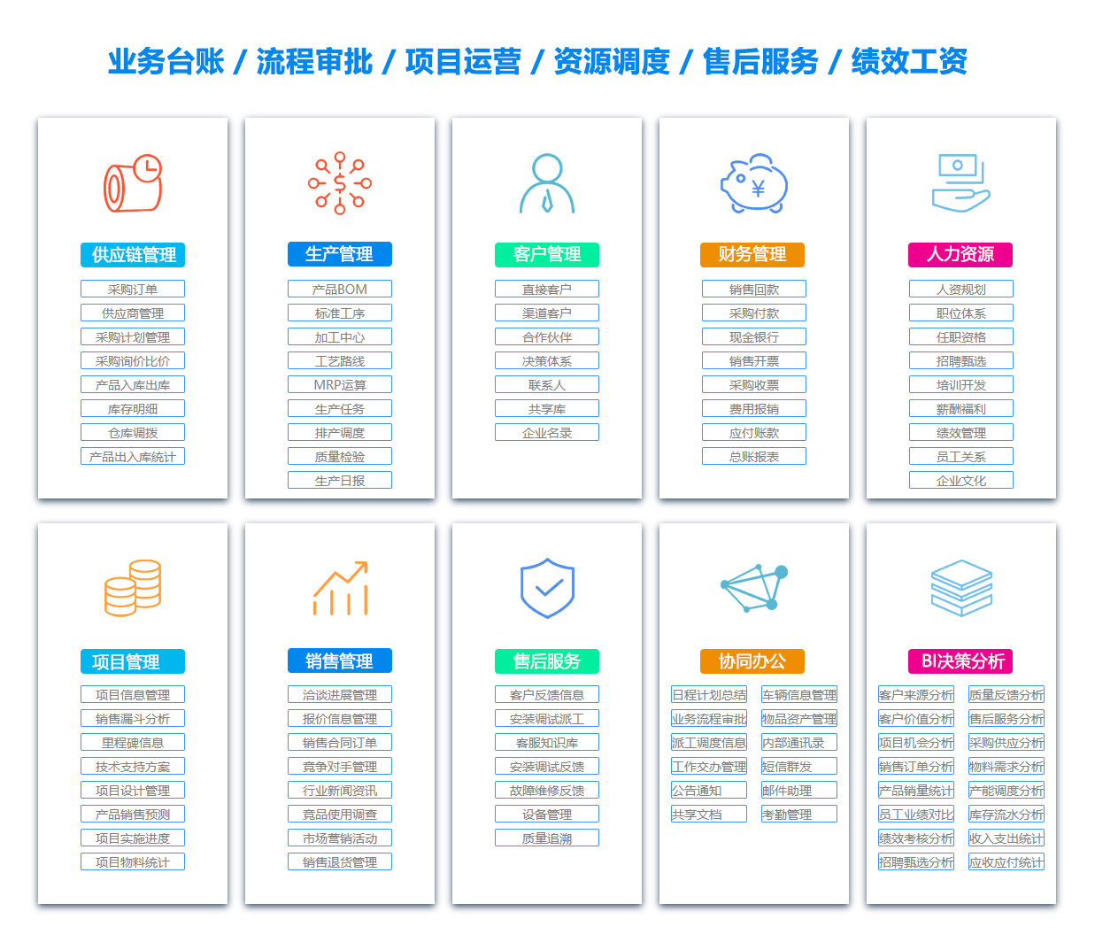 贵阳BI软件 贵阳BI软件